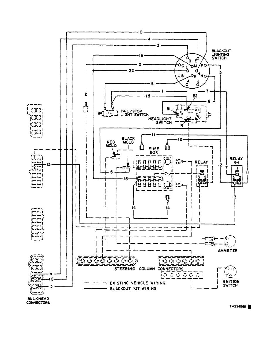 Ambulance Wiring Diagram. jackd win free happiness today money 4 less